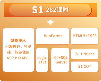 武漢宏鵬教育 零基礎通往軟件工程師的堅實橋梁