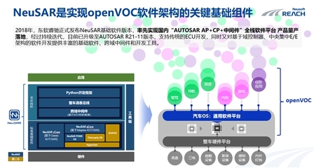 以終為始，繁榮創(chuàng)新 東軟睿馳曹斌論中央超算芯片與軟件開放框架